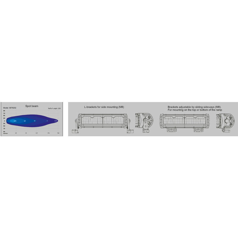 LED curved reflector bar 560(mm)