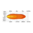Auxiliary driving lamp Flextra REC Spot LED 60W