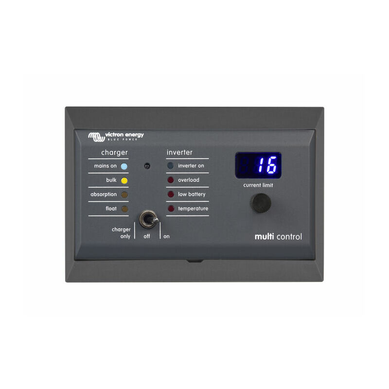 Wall mounted enclosure for 65 x 120 mm GX-panels