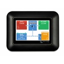 GX Touch 50 adapter for CCGX cut-out